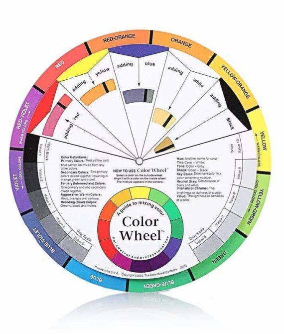 Cercle de colorimétrie